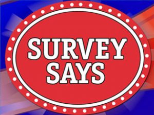 survey-says-custom-game-show